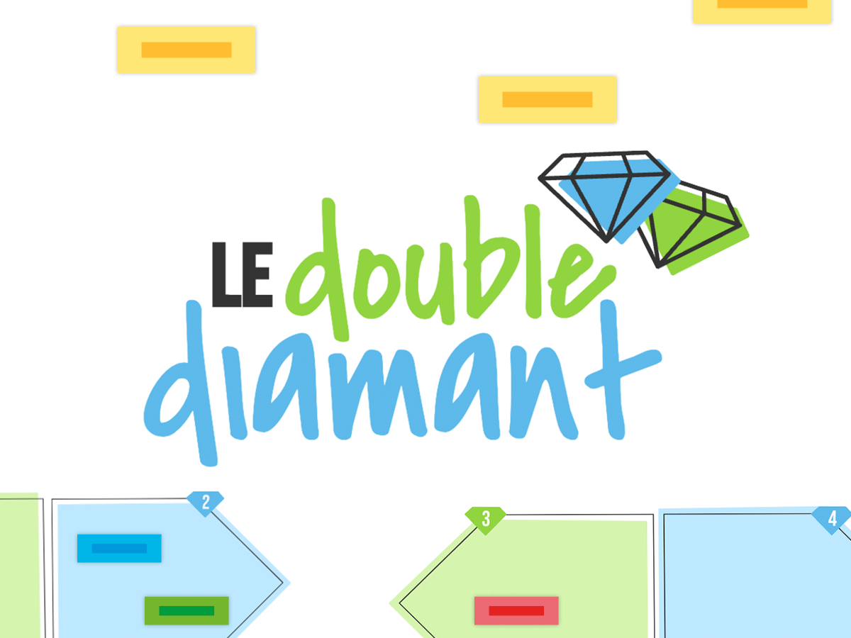 Le modèle du Double Diamant : une approche créative en conception